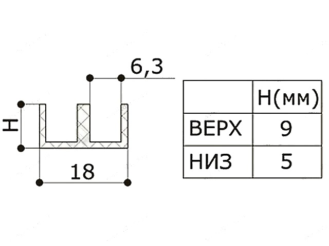 Направляющие д/стекол 2 м, бел.