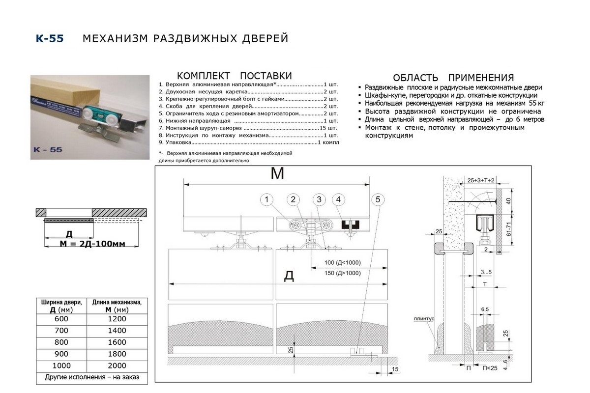Комплект роликов Альф-55