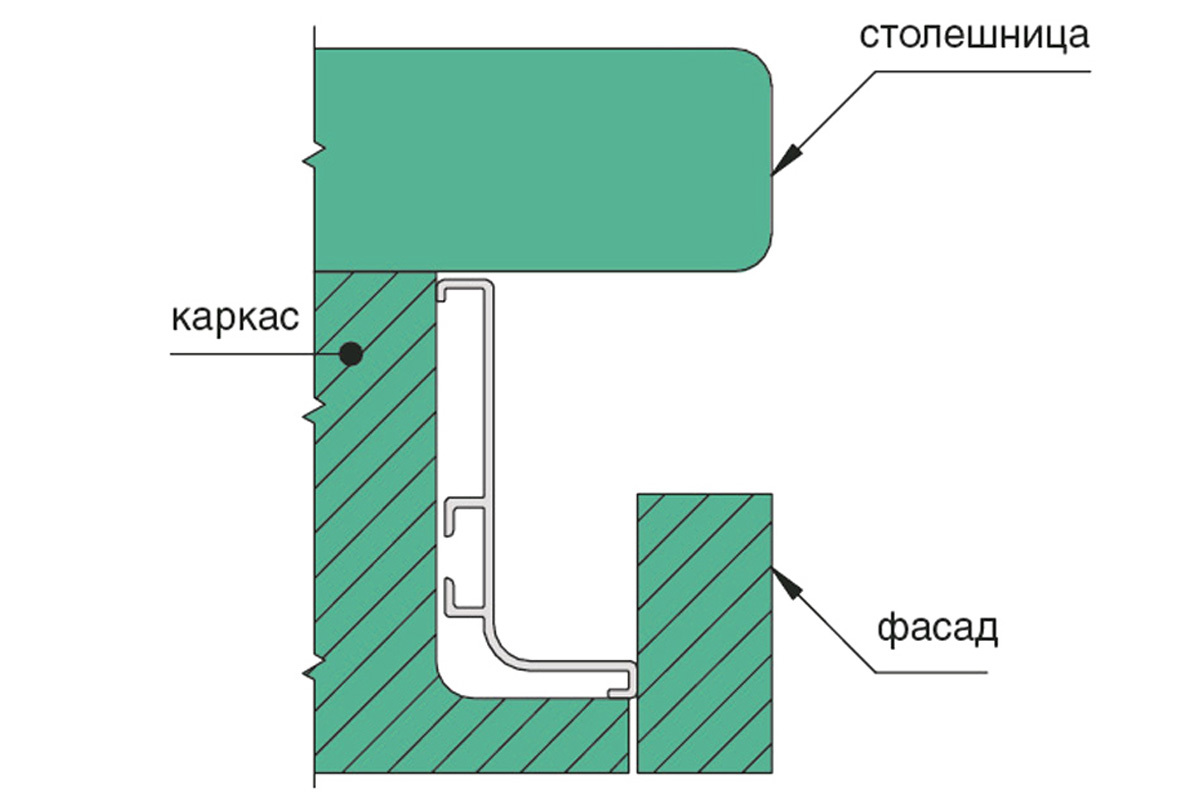 Ручка-профиль L-обр., 4,20м, ЗОЛОТО ШЛИФ.